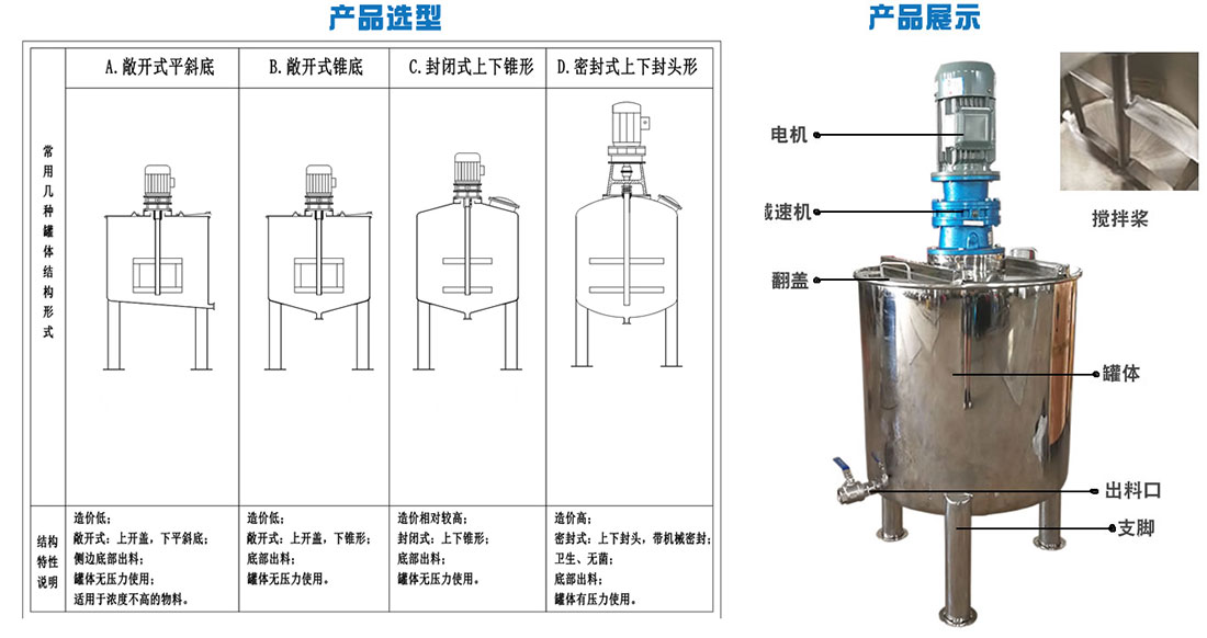 压球机搅拌罐工作原理